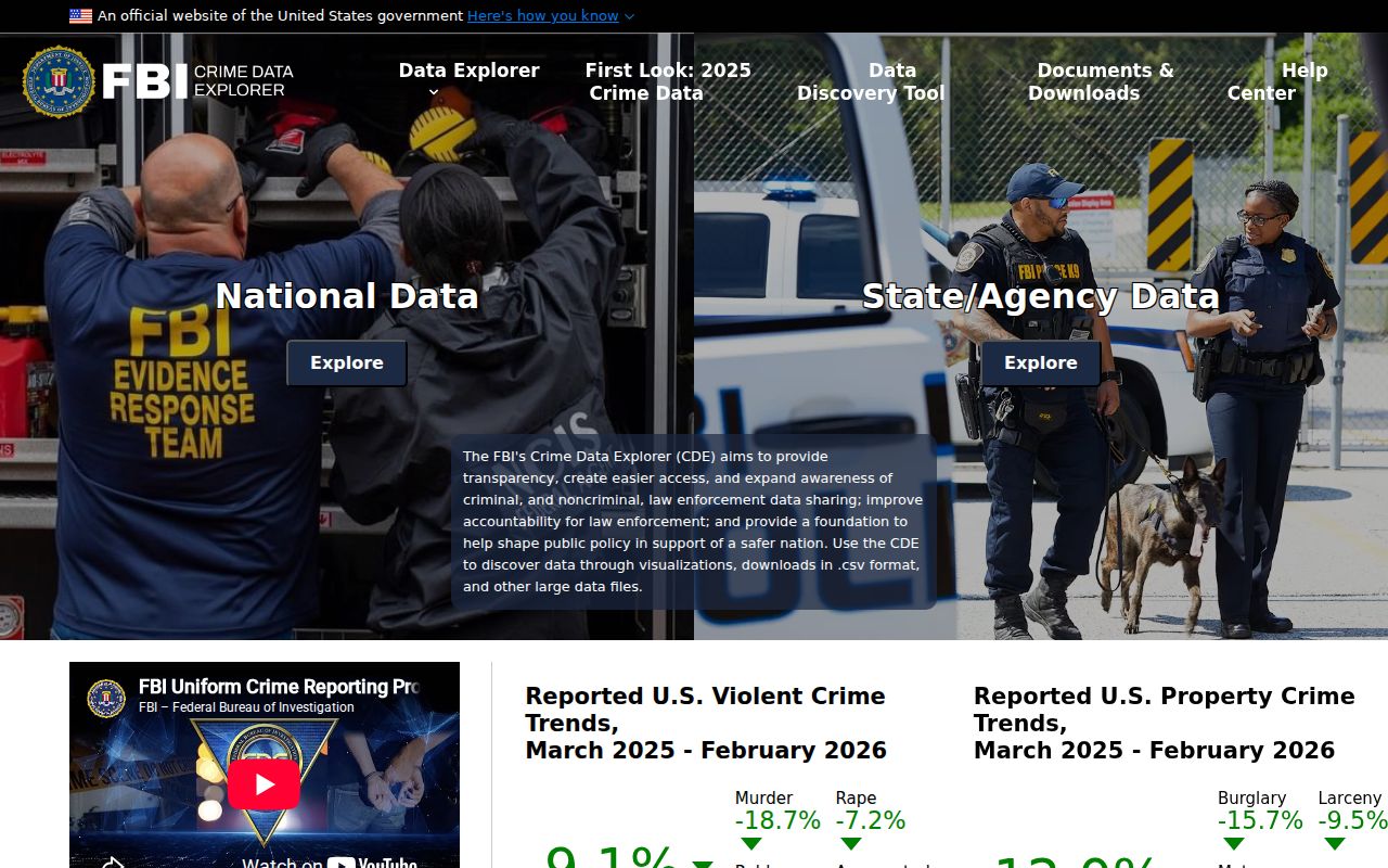 Logan County criminal records FBI Crime Data Explorer